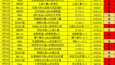 夏季赛1夺冠，新葡京娱乐场平台，，创纪录成绩引关注